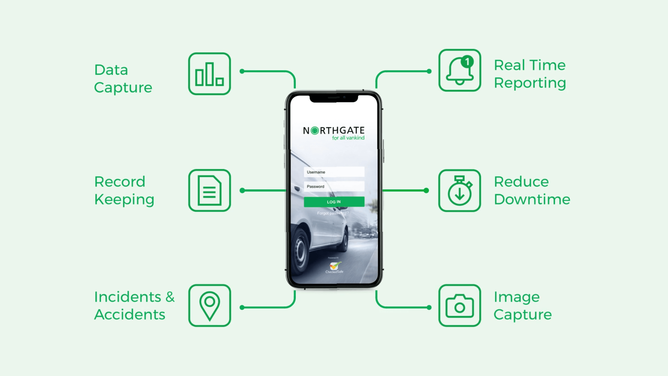 Video: Northgate Vehicle Inspection App